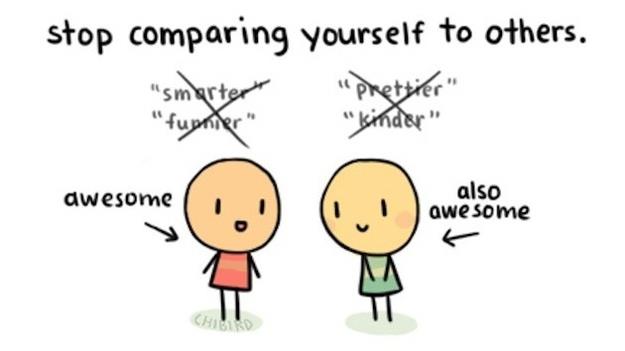 Image result for comparing with yourself